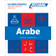 Coffret Arabe débutants & écriture